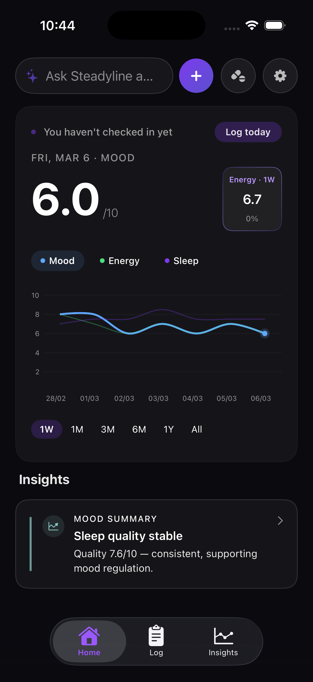 Steadyline app home screen showing mood chart, energy tracking, and AI insights